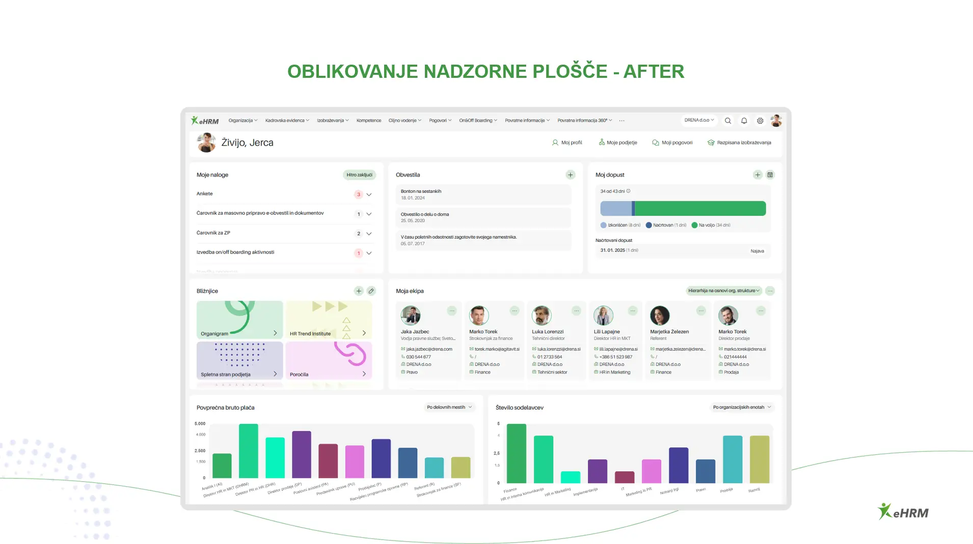 Dobra praksa uporabe modula Pogovori